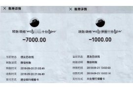 德州讨债公司成功追回拖欠八年欠款50万成功案例